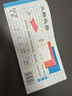 通立萊收據(jù)二聯(lián)單欄無碳復寫兩聯(lián)三聯(lián)收據(jù)三聯(lián)財務全國通用收款收據(jù)本四聯(lián)出庫單入庫單送貨單銷貨清單 10本三聯(lián)收據(jù)4830單欄收據(jù)三聯(lián)財務專用全國通用 曬單實拍圖