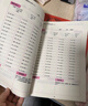 二年級下冊口算題卡天天練小學數(shù)學口算練習冊全國通用版口算大通關(guān)數(shù)學專項計算能力提升訓練A4大開本大字粗體暖色紙張不費眼 曬單實拍圖