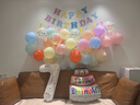 仕彩 簡約風(fēng)生日派對氣球背景墻場景布置兒童男孩女寶寶生日快樂裝飾 曬單實拍圖