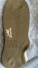 銳步（Reebok）夏季襪子男士10A抑菌防臭隱形襪青少年薄款網(wǎng)眼透氣親子運(yùn)動(dòng)船襪 曬單實(shí)拍圖