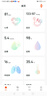 DOSMET華為機(jī)鴻蒙系統(tǒng)蘋果機(jī)IOS適用高精血糖監(jiān)測血壓尿酸血脂運(yùn)動心率健康手表環(huán)智能免扎針無創(chuàng)一體機(jī) 旗艦圓盤【高精準(zhǔn)氣泵血壓+尿酸血糖心電】 曬單實(shí)拍圖