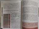 黃帝內(nèi)經(jīng)（布面精裝 彩圖珍藏版）家庭中醫(yī)養(yǎng)生書籍大全醫(yī)學全書 中醫(yī)知識自學入門零基礎 曬單實拍圖