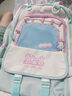 米諾婭可愛(ài)小清新撞色書(shū)包女初中女生高中學(xué)生小學(xué)生雙肩包旅游輕便背包 綠色+云朵掛件+3個(gè)五角星 曬單實(shí)拍圖