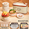 史努比（SNOOPY）保溫飯盒上班族便當(dāng)盒餐盒316不銹鋼飯盒學(xué)生帶飯大容量保溫桶4層 曬單實拍圖