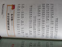 中國傳統節日故事自營(yíng)兒童注音版（美繪大開(kāi)本）一二三年級兒童文學(xué) 小學(xué)生課外閱讀必讀 全國著(zhù)名語(yǔ)文特級教師 竇桂梅推薦 愛(ài)上閱讀系列 曬單實(shí)拍圖