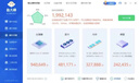 七彩虹展機RTX 5060 RTX 5060ti戰斧雪豹萬(wàn)圖師風(fēng)魔高清顯卡 戰斧 RTX 5060 8G 展機卡 曬單實(shí)拍圖