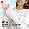 FitonTon防曬手套女戶外騎行護(hù)臂套女夏手袖寬松冰袖手臂套遮陽防曬護(hù)袖薄 曬單實(shí)拍圖