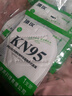 kn95防塵口罩活性炭工業(yè)級 防重度工業(yè)粉塵 煤礦裝修打磨專(zhuān)用八層防護口罩 [耳掛灰色50只]獨立裝-八層含活性炭/海綿條 曬單實(shí)拍圖