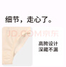 ZHIYOUBAN兒童三角內(nèi)褲舞蹈考級專用膚色女童藝考形體白色高跨跳舞練功瑜伽 曬單實(shí)拍圖