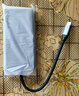 ThinkPad聯(lián)想Type-C擴展塢USB-C轉(zhuǎn)HDMI轉(zhuǎn)接器USB分線器RJ45千兆網(wǎng)口華為小米蘋果筆記本拓展塢轉(zhuǎn)換器LC08 曬單實拍圖