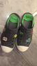 SkechersSkechers斯凱奇童鞋一腳蹬包頭涼鞋春夏季男中童洞洞鞋406810L 曬單實(shí)拍圖