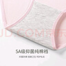 愛莉兒&歐蘿拉少女內(nèi)褲高中生學(xué)生17-18歲女大童13-15初中生女孩青少年6003XL 曬單實(shí)拍圖