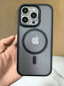 凡契蘋(píng)果17promax手機殼16ProMax磨砂膚感iphone17promax手機殼Ai按鍵全包蘋(píng)果17外殼蘋(píng)果17pro手機殼 灰色 iphone 16Pro 曬單實(shí)拍圖