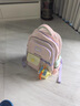 麥咭小學(xué)生書(shū)包3-6年級(jí)護(hù)脊減負(fù)男童女孩雙肩兒童背包大容量電視同款 淺紫色【大容量】適合3-6年級(jí) 曬單實(shí)拍圖