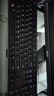 戴爾（DELL）PowerEdge R250/R360 1U機架式服務(wù)器金蝶ERP文件共享云主機服務(wù)器 R250【至強E-2388G 8核3.2G】 64G內(nèi)存丨2x4T企業(yè)級丨RAID1 曬單實拍圖