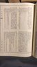 點(diǎn)校本二十四史（縮印本)全20冊 精裝繁體豎排中華書局 曬單實(shí)拍圖