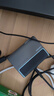 CUKTECH酷態(tài)科10號(hào)氮化鎵充電器套裝120W/100W三口快充頭GaN超級(jí)閃充塊CP適用榮耀vivo蘋果小米華為筆記本 曬單實(shí)拍圖