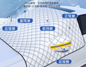 星月藍(lán)汽車雪擋冬季加厚防霜防凍防雪罩車用遮陽(yáng)擋（轎車中小SUV適用） 曬單實(shí)拍圖