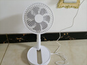 那時(shí)海折疊伸縮可充電小風(fēng)扇USB可蓄電電風(fēng)扇電池小電扇戶外隨身便攜式風(fēng)扇桌面靜音臺(tái)式風(fēng)扇大風(fēng)力 6寸折疊伸縮充電款 曬單實(shí)拍圖
