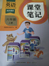 2025斗半匠課堂筆記六年級上冊英語人教pep版黃岡學(xué)霸筆記教材全解小學(xué)六年級同步教材課前預(yù)習(xí)課后復(fù)習(xí)輔導(dǎo)書 曬單實(shí)拍圖