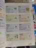 一本小學生英語作文+語法+必備詞匯（3冊）2026版小學生英語基礎知識滿分作文語法單詞美文素材積累 曬單實拍圖