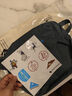 KLATTERMUSEN攀山鼠40460U高特郵差包-Gaut Messenger Bag 667/Thistle Blue薊藍 曬單實(shí)拍圖
