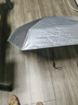 happyrain德國(guó)超輕雨傘便攜迷你防紫外線口袋太陽(yáng)五折疊防曬卡片拇指旅行傘 Slim-五折銀膠白金卡 曬單實(shí)拍圖