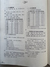 陳士鐸醫(yī)學(xué)全書 曬單實拍圖