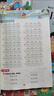 書行  每日打卡練字帖小學1-6年級通用語文同步漢字詞語成語古詩好句美文硬筆描紅本 成語+詞語+漢字+古詩+好句+美文 無規(guī)格 曬單實拍圖