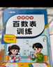 斗半匠 九九乘除法表內乘法表內除法 小學(xué)數學(xué)一二年級口算計算應用題數學(xué)專(zhuān)項練習題乘法口訣表（3冊） 曬單實(shí)拍圖