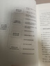 跨學(xué)科主題學(xué)習(xí)：是什么？怎么做？（入選中國教育報(bào)2023年“教師喜愛的100本書”TOP10.在課例中讓教師理解新課標(biāo)中的跨學(xué)科主題學(xué)習(xí)） 曬單實(shí)拍圖