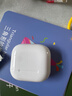 華強(qiáng)北新款【官網(wǎng)正品丨新Air第4代】藍(lán)牙耳機(jī)無(wú)線適配蘋果頂配主動(dòng)降噪iPhone16/15/14/13/12半入耳式華強(qiáng)北 【主動(dòng)降噪版全功能pods4】 靈動(dòng)島彈窗+空間音頻+三真電量 曬單實(shí)拍圖