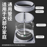 潛水艇抽油煙機(jī)止逆閥廚房衛(wèi)生間專用煙道止煙排煙管回?zé)熌嬷雇ㄓ弥够亻y A2.一廚一衛(wèi) 曬單實拍圖