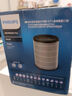 飛利浦（PHILIPS） 空氣凈化器過濾網(wǎng) 濾芯 FY2122配AC2958AC1758AC1736 曬單實拍圖
