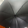 天瑋傘業(yè)雨傘 全自動折疊傘 免疊易收速干傘一秒平整【黑科技-真免折傘】 曬單實拍圖
