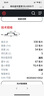 布雷博（Brembo）后剎車盤制動盤09A95911適用 后盤【后輪2片】 奔馳ML400 W166 13-15款3.0T 曬單實拍圖