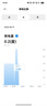 中柏（Jumper）【國家補貼】英特爾13代N150（16G+512G)迷你臺式電腦辦公mini小主機PC主機 雙網口N150 Pro16512 曬單實拍圖