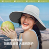 蕉下（beneunder）遮陽帽子女雙面倍護漁夫帽防曬帽大檐防紫外線AL500灰 曬單實拍圖