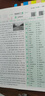 【官方旗艦店】2026一本七八九年級英語完形填空閱讀理解150篇789年級上下冊通用英語完型閱讀聽力專項訓練初中英語閱讀組合訓練全國通用版本英語中學教輔書 9年級-完形填空與閱讀理解（150篇） 正版 曬單實拍圖