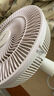 美的（Midea）【超級(jí)單品】七葉輕音立式電風(fēng)扇家用柔風(fēng)落地扇臺(tái)式桌面小型風(fēng)扇大風(fēng)量節(jié)能搖頭宿舍電扇 SAF30AB 曬單實(shí)拍圖