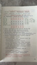 2025斗半匠課堂筆記六年級上冊語文人教版黃岡學霸筆記教材全解小學六年級同步教材課前預(yù)習課后復習輔導書 曬單實拍圖