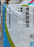 [尤金] 甲潑尼龍片 4mg*24片/盒 3盒裝 曬單實拍圖