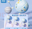 361°幼兒籃球2號(hào)幼兒園兒童訓(xùn)練室內(nèi)外耐磨3號(hào)小朋友兒童玩具籃球皮球 云天藍(lán)丨2號(hào)球（適合1-3歲） 2號(hào)直徑約15cm丨3號(hào)直徑約18cm 曬單實(shí)拍圖