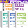 套裝5冊 初中知識圖解 語文數(shù)學英語物理化學基礎知識大全全套語數(shù)英專項高效訓練手冊 數(shù)理化知識清單天天背課本重難點集錦一本全 曬單實拍圖