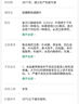 [保仕雅Maitalon] 屈螺酮炔雌醇片 0.03mg:3mg*21片/盒 1盒 曬單實(shí)拍圖
