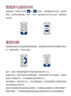 芝華仕（CHEERS）現代極簡(jiǎn)科技布藝床電動(dòng)升降雙人智能床芝華士Z0631.5m 曬單實(shí)拍圖