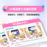 小學(xué)速算技巧一本通2025版小晨同學(xué)高分?jǐn)?shù)學(xué)速算巧算心算口算方法妙招一二三四五六年級(jí)通用版小學(xué)生1-6年級(jí)快速簡(jiǎn)便計(jì)算運(yùn)算練習(xí)冊(cè)天天練 【單本】速算技巧一本通（教程） 曬單實(shí)拍圖