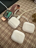 圖拉斯正版【冰透抗黃】適用airpods四代保護(hù)套airpods4保護(hù)殼apple蘋果藍(lán)牙耳機(jī)防摔散熱硅膠透明軟殼 AirPods 4丨AirPods 4降噪版 【裸機(jī)美感 超薄透亮】無(wú)線充電 曬單實(shí)拍圖