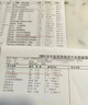 脈拓MegaRed精粹南極磷蝦油軟膠囊30粒蝦青素魚油升級omega3磷脂 【南極深海磷蝦油】500mg30粒三盒 曬單實拍圖