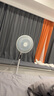 美的（Midea）電風(fēng)扇家用遠(yuǎn)距送風(fēng)遙控智能落地扇七葉智能感溫立式電扇宿舍臥室搖頭 【25年新品】升級(jí)AI聲控風(fēng)隨溫變款35AS 曬單實(shí)拍圖